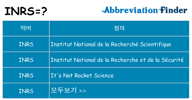 inrs 대 한 무엇을 서가