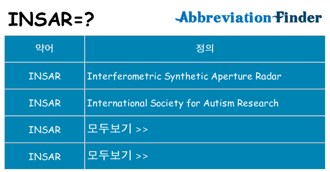 insar 대 한 무엇을 서가