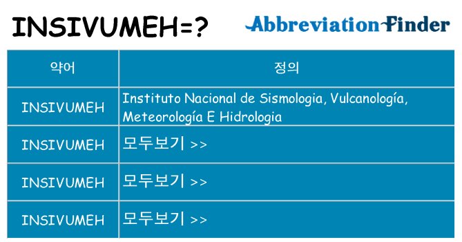 insivumeh 대 한 무엇을 서가