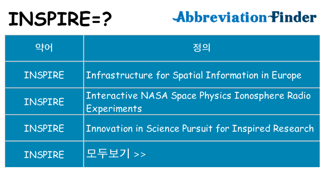 inspire 대 한 무엇을 서가
