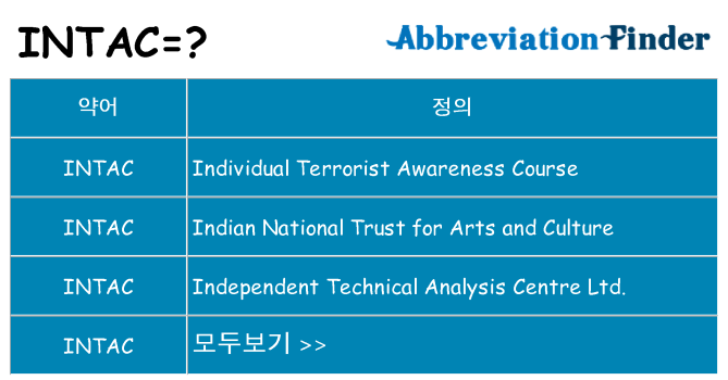intac 대 한 무엇을 서가