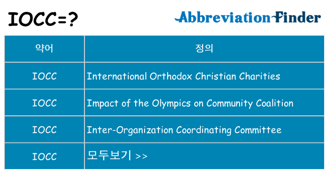 iocc 대 한 무엇을 서가