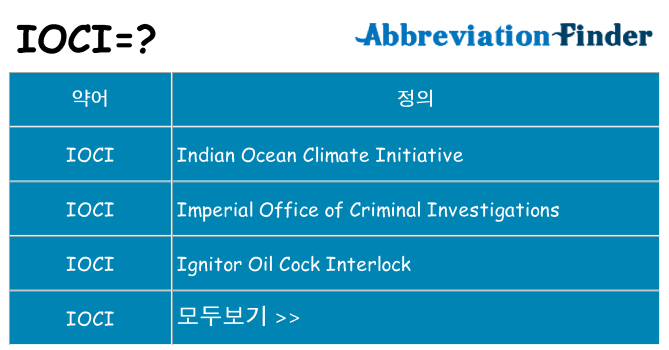 ioci 대 한 무엇을 서가