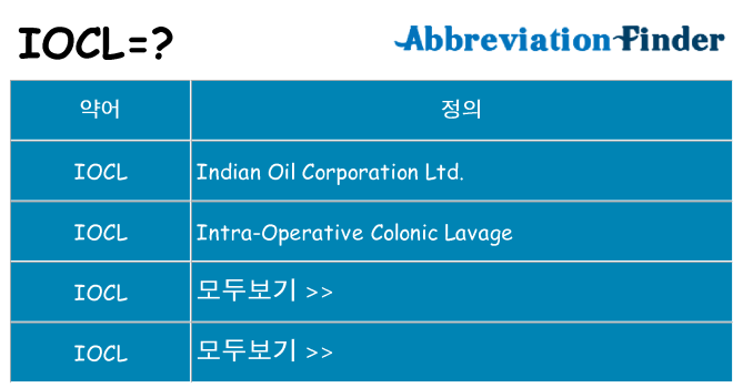 iocl 대 한 무엇을 서가