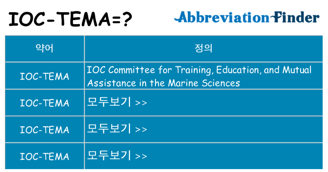 ioc-tema 대 한 무엇을 서가