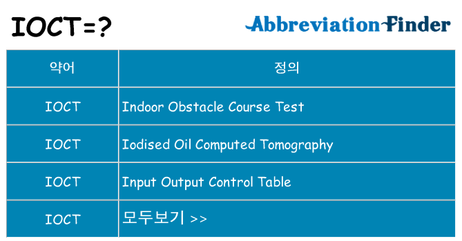 ioct 대 한 무엇을 서가