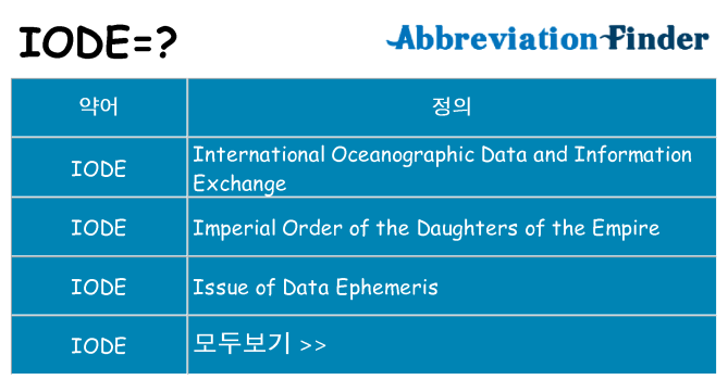 iode 대 한 무엇을 서가