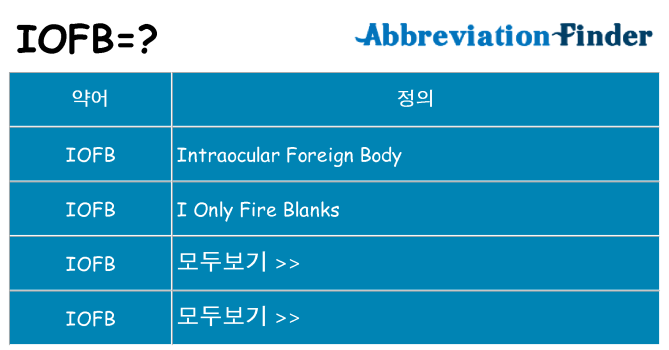 iofb 대 한 무엇을 서가