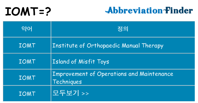 iomt 대 한 무엇을 서가