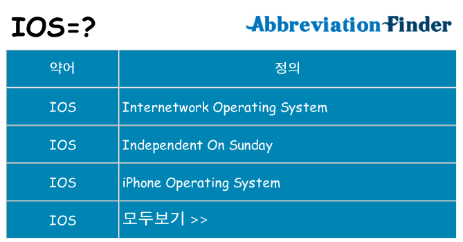 ios 대 한 무엇을 서가