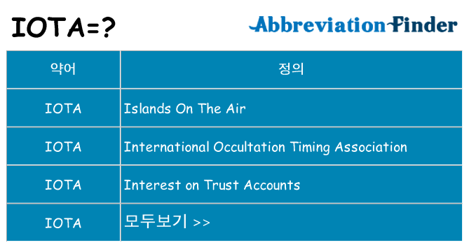 iota 대 한 무엇을 서가