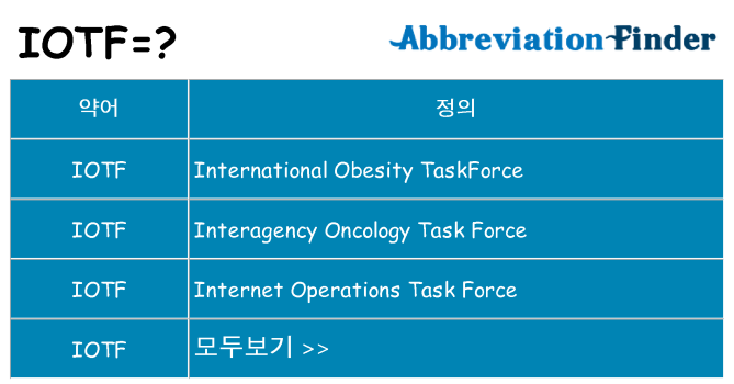 iotf 대 한 무엇을 서가