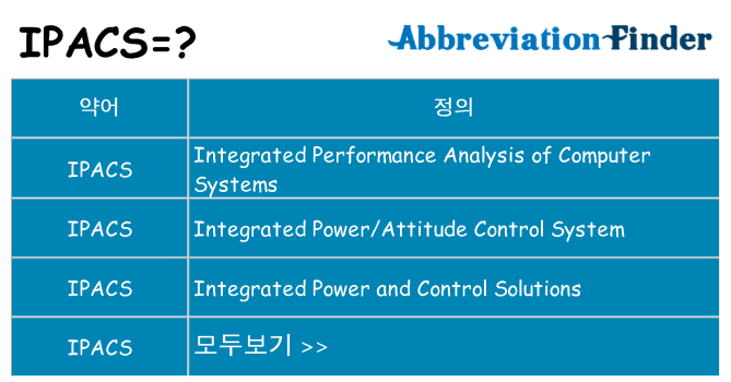 ipacs 대 한 무엇을 서가