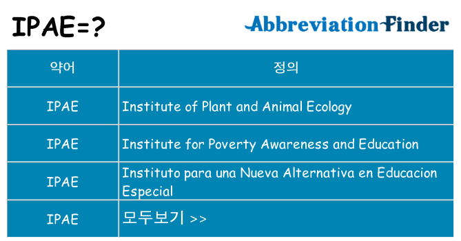 ipae 대 한 무엇을 서가
