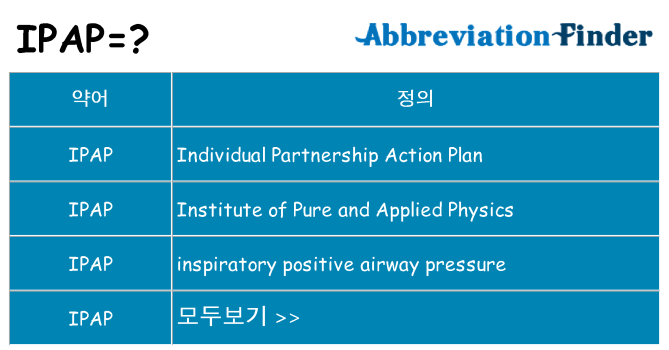 ipap 대 한 무엇을 서가