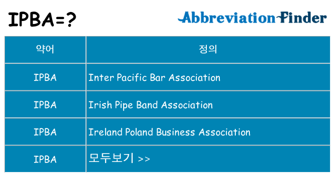 ipba 대 한 무엇을 서가