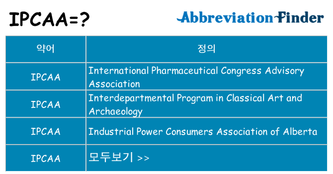 ipcaa 대 한 무엇을 서가