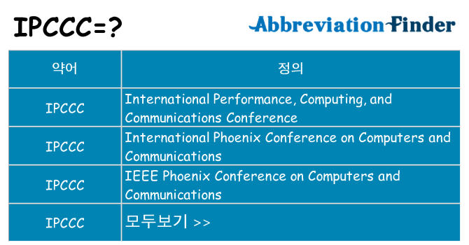 ipccc 대 한 무엇을 서가