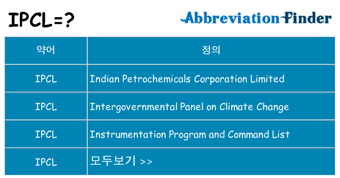 ipcl 대 한 무엇을 서가
