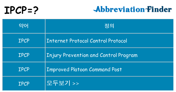 ipcp 대 한 무엇을 서가
