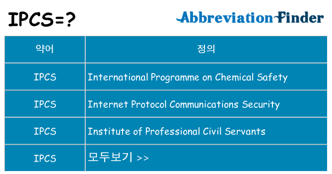 ipcs 대 한 무엇을 서가
