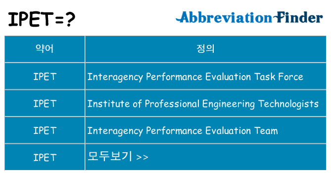 ipet 대 한 무엇을 서가