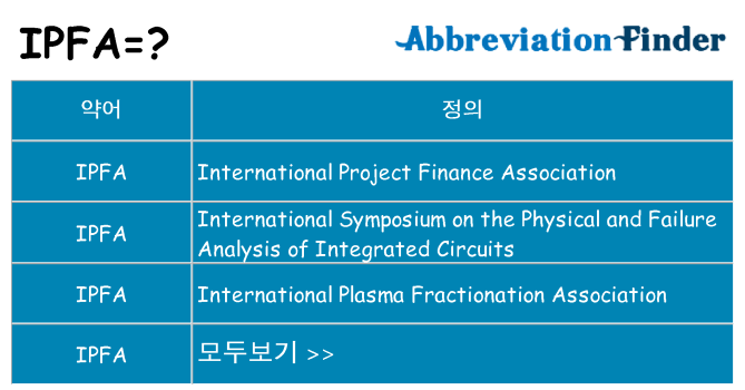 ipfa 대 한 무엇을 서가