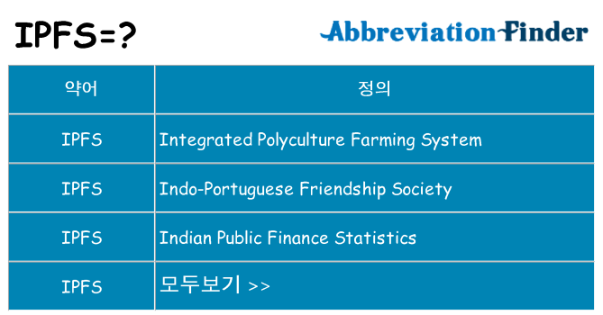 ipfs 대 한 무엇을 서가