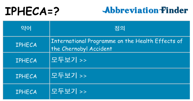 ipheca 대 한 무엇을 서가