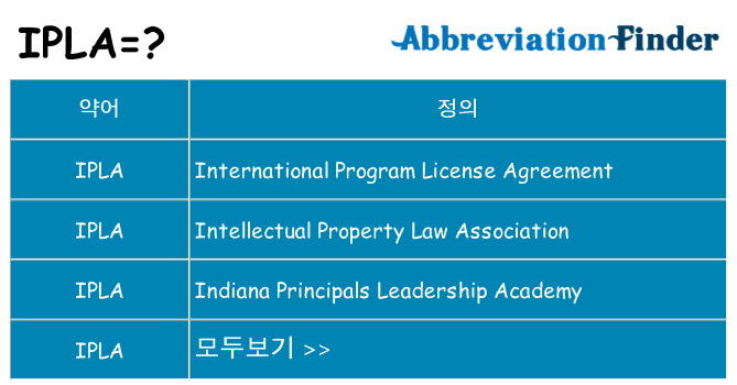 ipla 대 한 무엇을 서가
