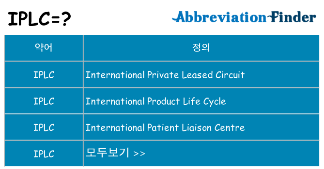 iplc 대 한 무엇을 서가