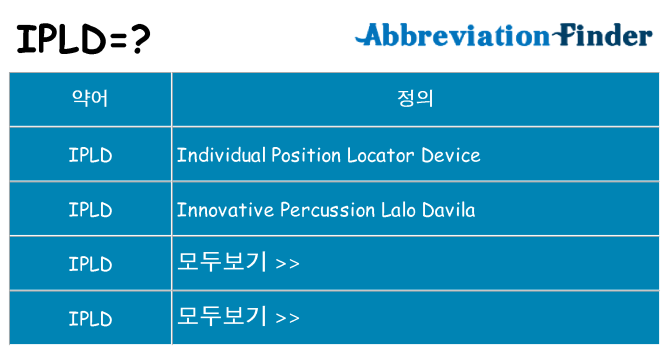 ipld 대 한 무엇을 서가