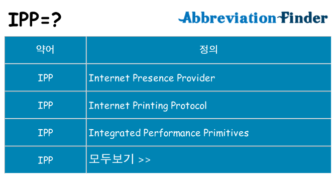 ipp 대 한 무엇을 서가