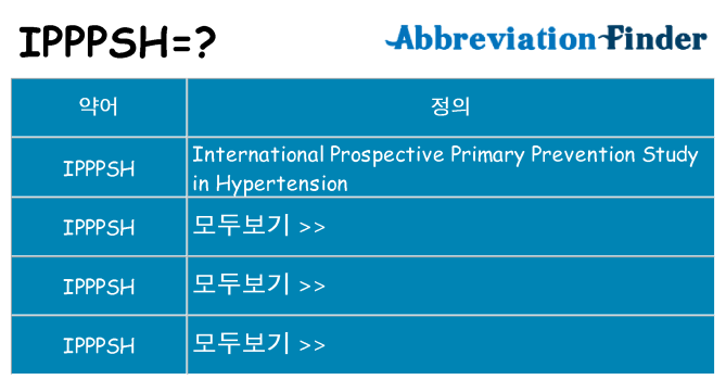 ipppsh 대 한 무엇을 서가