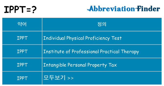 ippt 대 한 무엇을 서가