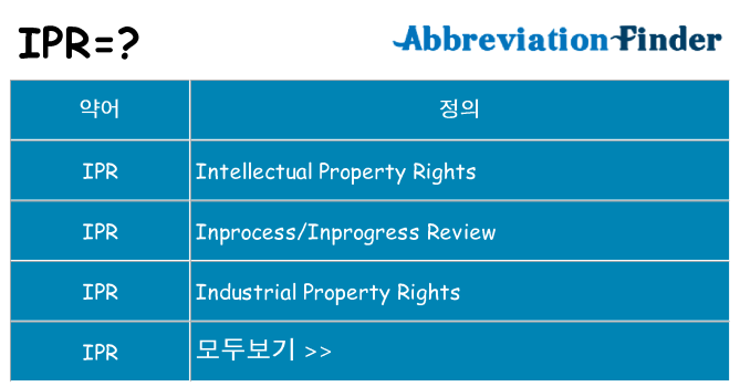 ipr 대 한 무엇을 서가