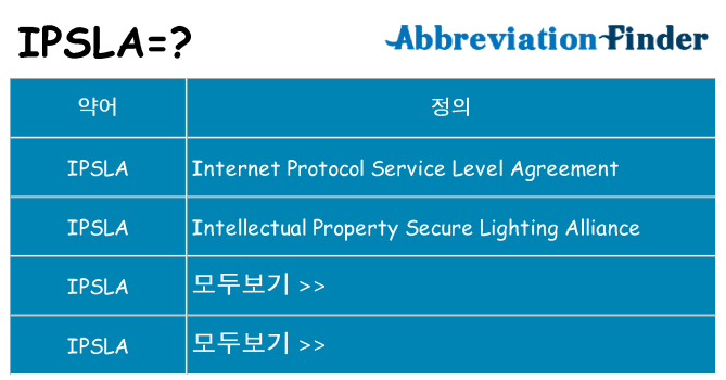ipsla 대 한 무엇을 서가