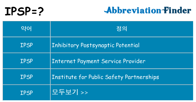 ipsp 대 한 무엇을 서가