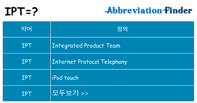 ipt 대 한 무엇을 서가