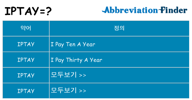 iptay 대 한 무엇을 서가
