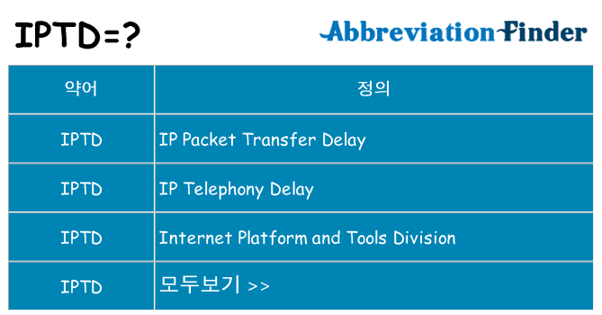 iptd 대 한 무엇을 서가