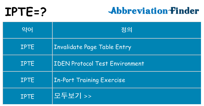 ipte 대 한 무엇을 서가