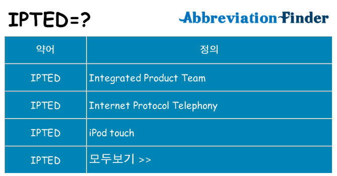 ipted 대 한 무엇을 서가