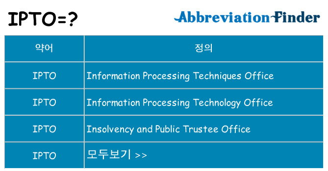 ipto 대 한 무엇을 서가