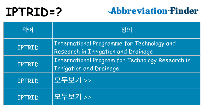 iptrid 대 한 무엇을 서가