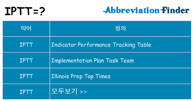 iptt 대 한 무엇을 서가
