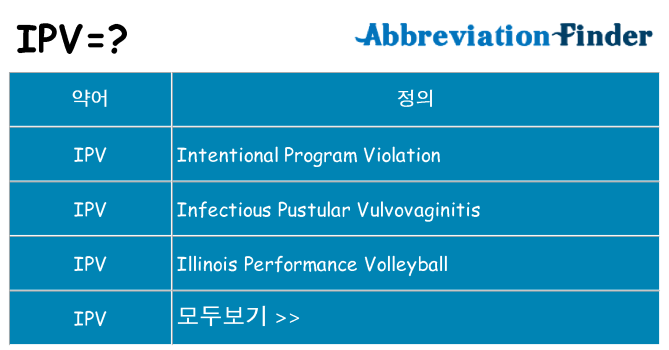 ipv 대 한 무엇을 서가