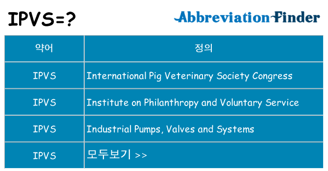 ipvs 대 한 무엇을 서가