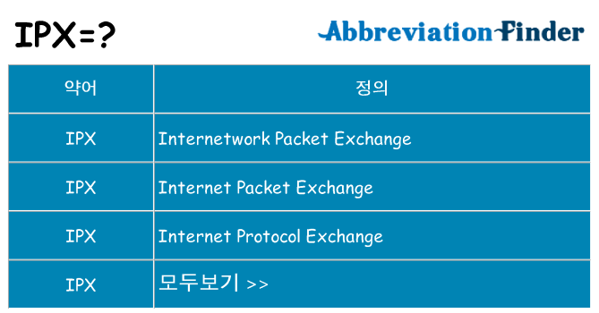 ipx 대 한 무엇을 서가