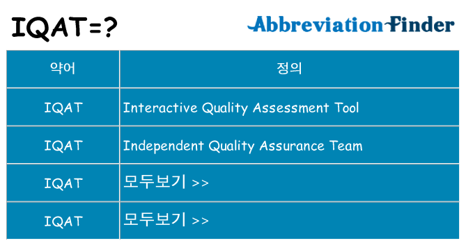 iqat 대 한 무엇을 서가